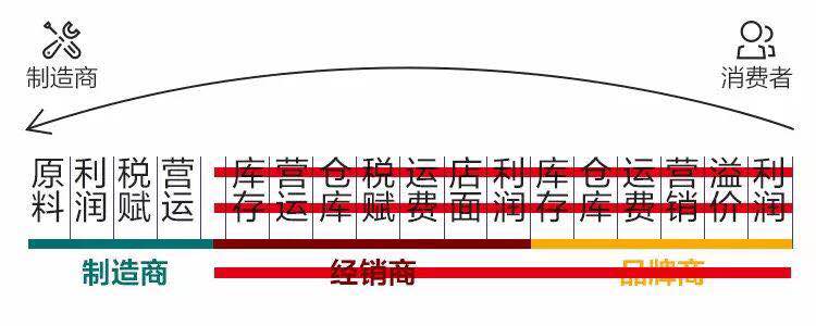 高端智能電子鎖是什么？有什么用處？