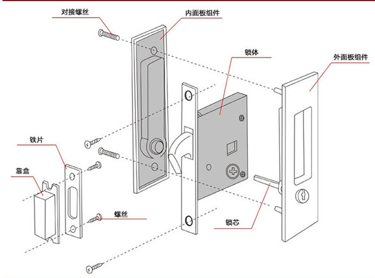 樂朗五金RSL-607ET 現(xiàn)代簡約隱形移門拉手鎖