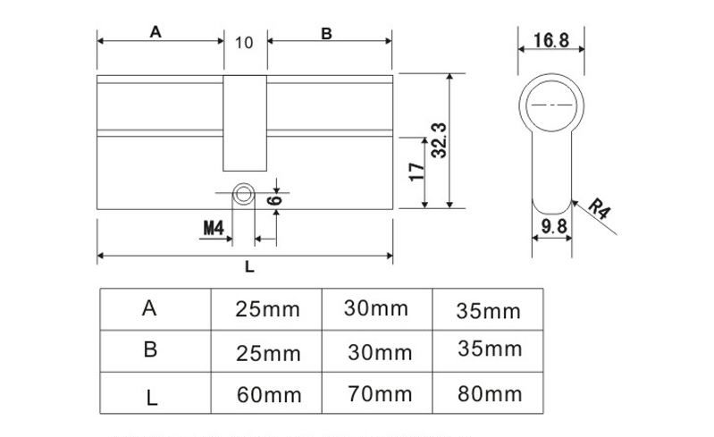 60mm、70mm單開鎖芯哪家好？